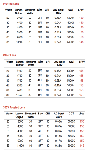 A picture containing table

Description automatically generated