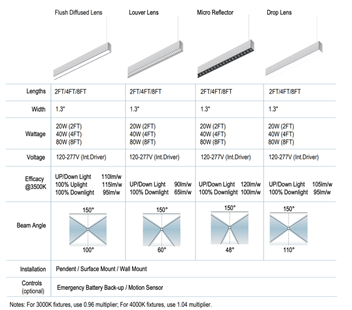 A picture containing diagram

Description automatically generated